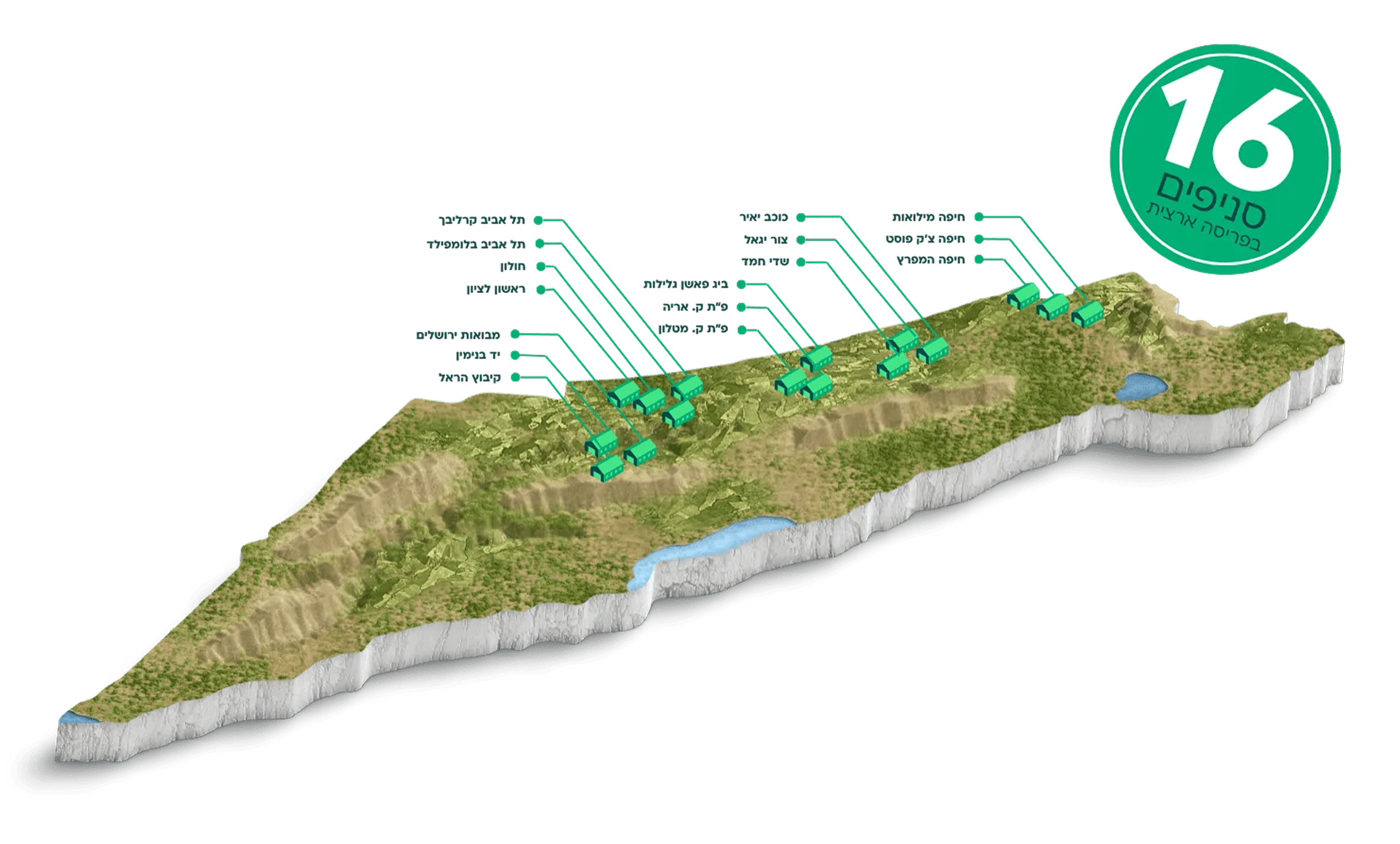 אחסון תכולת דירה עם אביה אחסנה