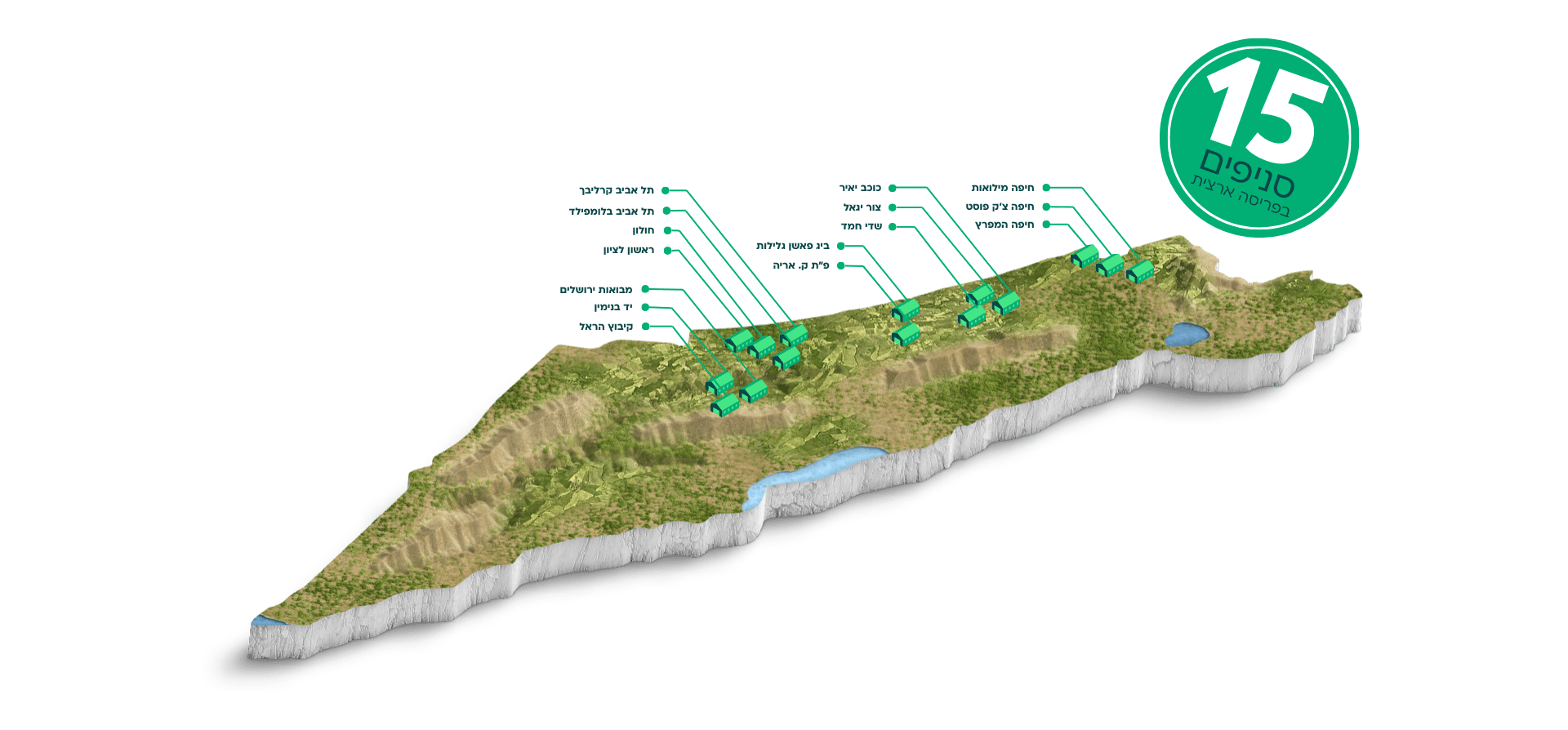 Aviv 15 locations map Hebrew December 2025 מפת סניפים למידע מורחב יש להיכנס לדף הסניפים